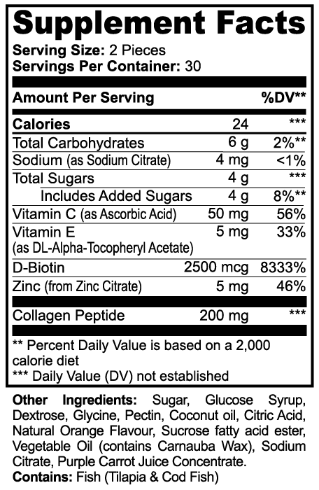Rooted Collagen Gummies